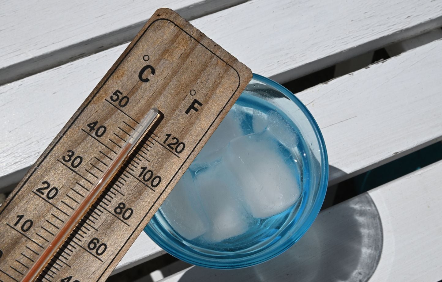¿Cuándo bajarán finalmente las temperaturas? ¿Cuándo bajarán finalmente las temperaturas?